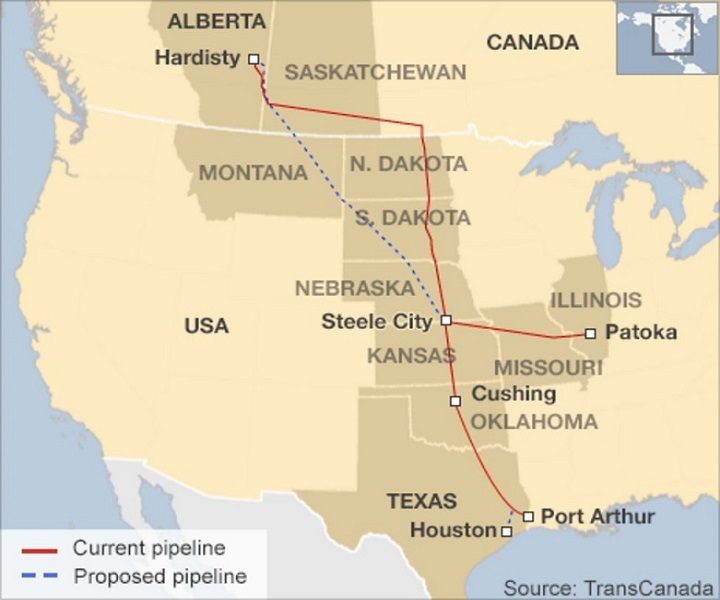 keystone xl